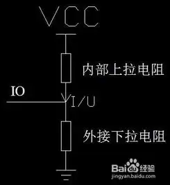  mcs51单片机的端口有哪些呢