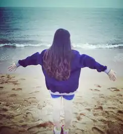  求这张图的男情侣头像求相似图海边,女图,颜色亮丽搜狗问问