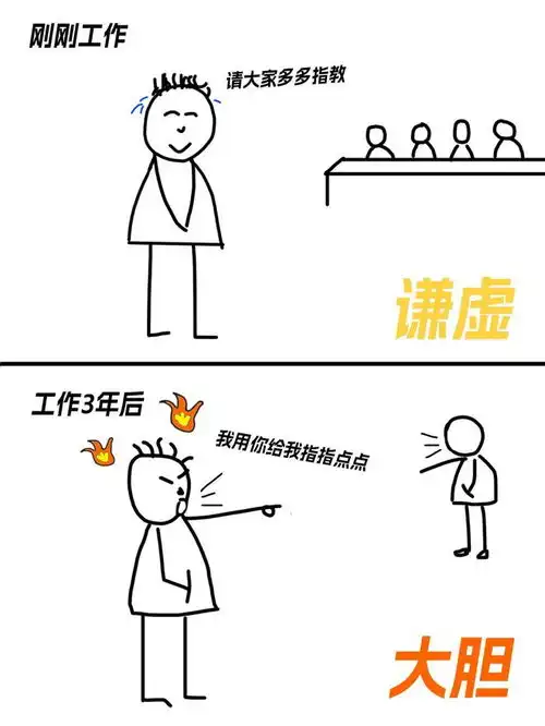 当代打工人精神状态,也太颠了叭