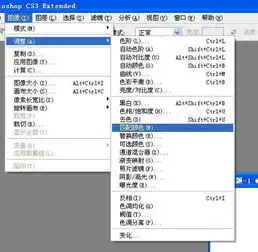  在ps中,两个主色调完全不一样的图像颜色能调成一致吗该怎么调