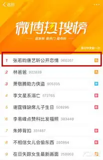  一眼就迷倒他艺昕若昀情侣名你也来一个