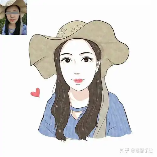  真人照片转手绘头像怎么样把自己的照片变成手绘手绘情侣图片