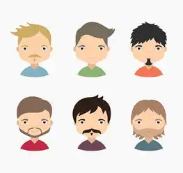  卡通男子头像
