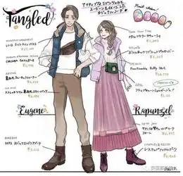  她用二次元灵感做出的情侣穿搭,甜到炸裂