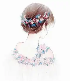  侵删动漫女头软萌搞怪傲娇高冷女王堆糖,美好生活研究所