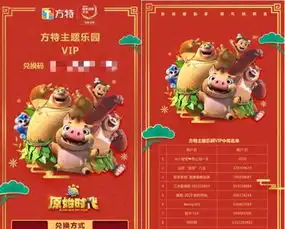  熊出没票房突破7亿背后短视频营销与社交互动助力