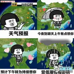  抖音天气预报想你表情包