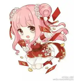  二次元头像欢迎抱图