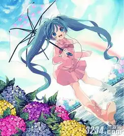  求初音萌图,帮我找的有粉