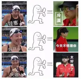  傅园慧表情包走红我用了洪荒之力
