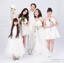 怎样才能像欧阳娜娜一样半年赚七千万先得有个卡戴珊家族