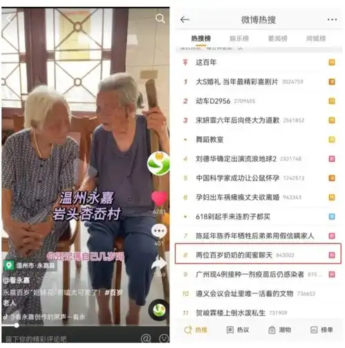 太可爱了温州一对百岁闺蜜聊天聊上热搜了
