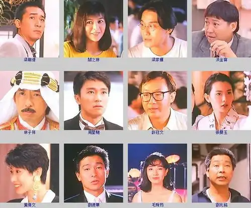  阵容最豪华的港片几百位明星参演,周星驰演自己,刘德华跑龙套