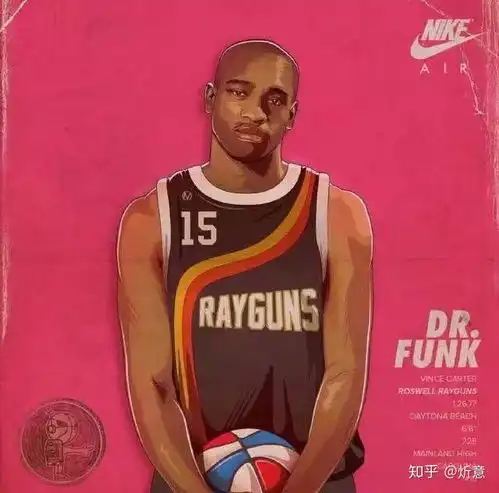  你有哪些超帅,超炫酷的篮球壁纸或者或者头像可以分享有哪些超帅的nba球星壁纸或者头像可以分享