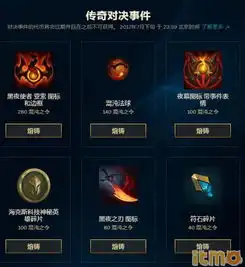  lol黑夜使者亚索新头像夜幕领取方法