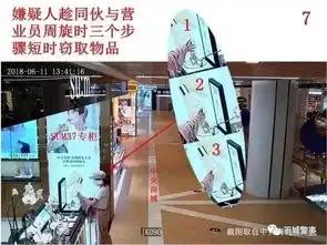 杭州90后美女闺蜜逛商场,打开她俩的包包一看,大跌眼镜
