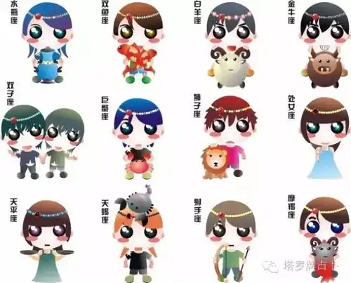  有关12星座命运的塔罗牌意