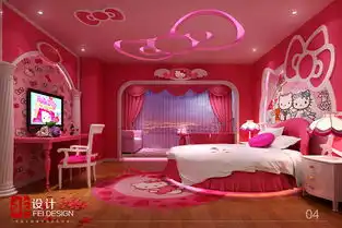  情侣酒店设计与市场分析