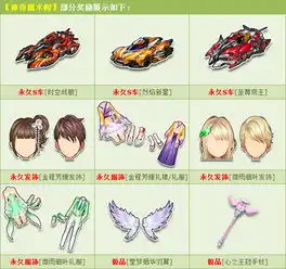  神奇魔术帽惊喜不断永久s车三连发