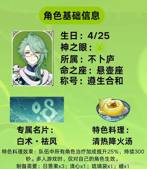  原神4.6白术养成全攻略详细培养指南