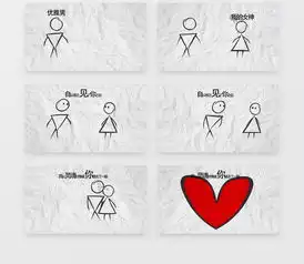  手绘love卡通小人情侣浪漫爱情ae模板视频素材下载aep格式1280720像素熊猫办公