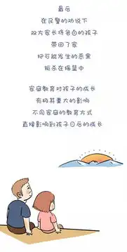  沈阳中学生情侣开房事件背后的警醒给女孩底线教育,给男孩阳光教育麻尾热线