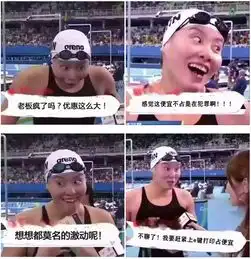  给我来一套3d打印傅园慧表情包饼干