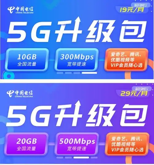  电信5g升级包