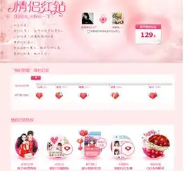  为啥情侣红钻点开了保存不了头像