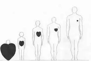  少儿不宜成年人才能看懂的44幅人性漫画