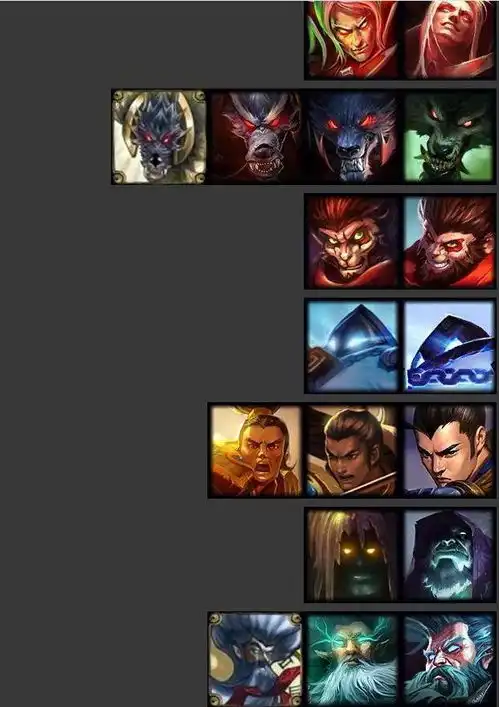 lol全英雄头像进化史阿狸颜值最高,轮子妈长得像他