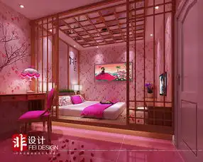  情侣酒店设计案例北京品爱主题酒店