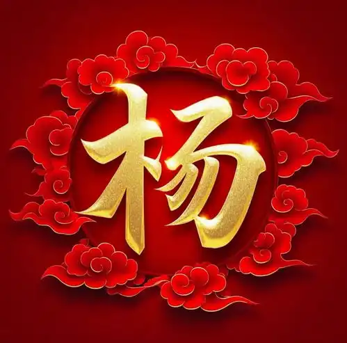  姓氏头像马苗凤方俞任袁柳鲍史唐费廉