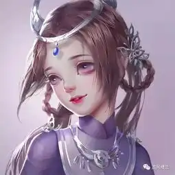 12星座的古风名,我是蓝楚漓,你呢