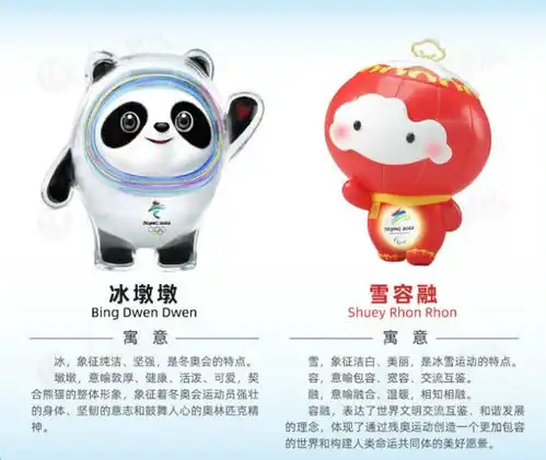 可爱极了冰墩墩雪容融去了火星
