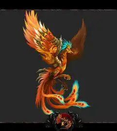  朱雀是什么样的呢图片发给我吗