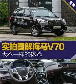  福美来7座版图解图片-汽车图片大全-易车网