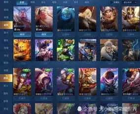  王者荣耀玩家想偷偷帮女友上分,登上账号看了几眼后果断要分手