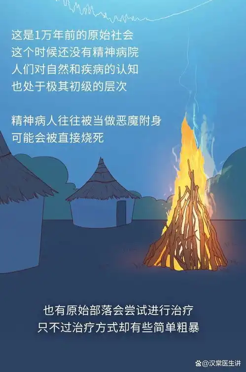 古人治疗精神病,到底有多野漫画解析能坚持看完吗