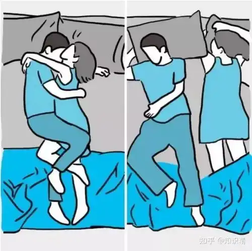  情侣睡觉最舒服受欢迎的姿势