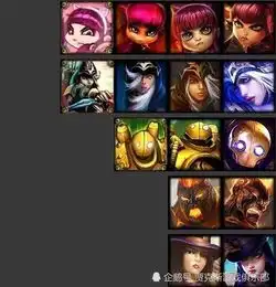  lol英雄旧版头像曝光,形象改动明显火女越变越萌,狗头像一个憨憨