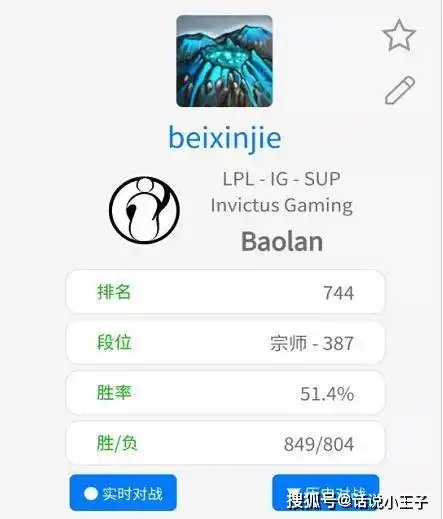  宝蓝也开始怀念阿水了韩服账号头像更换和阿水一样,殊不知是情侣头像