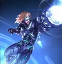  谁能帮我找几张lolez的qq头像,谢谢