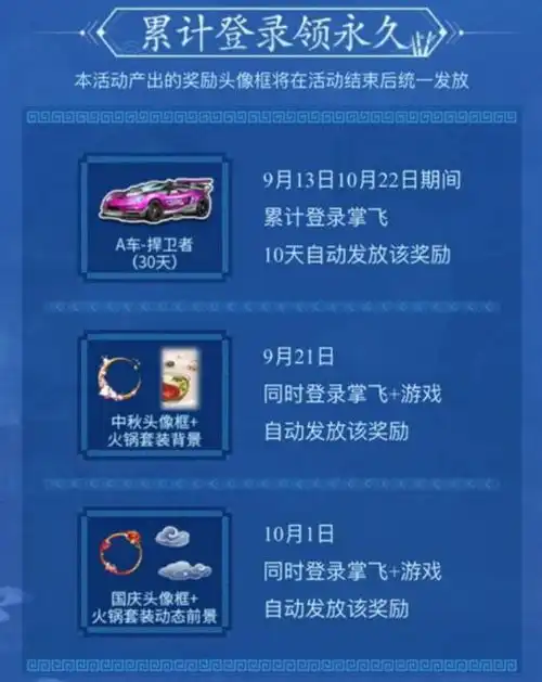  17173qq飞车游戏专区qq飞车官网核心合作站