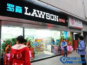 重庆便利店加盟店排行榜2016重庆便利店排行榜