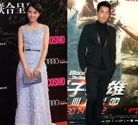  如何穿更般配一起看赵又廷高圆圆情侣穿衣经