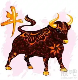  详方大炭素,神火股份长春燃气云南城投绿地控股,