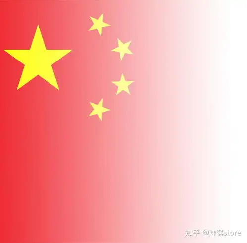 国庆头像半透明制作教程来了半透明红旗头像制作