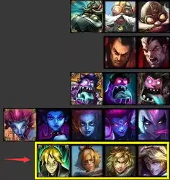  lol头像进化史机器人脸部被抛光武器大师灯怎么少了