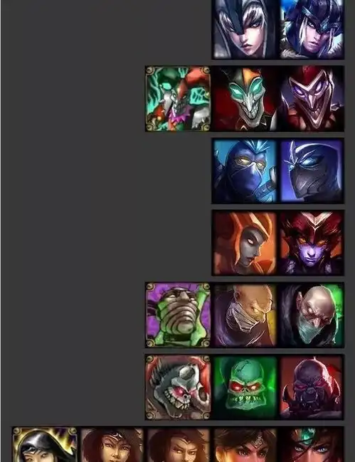  lol英雄头像进化史看到卡牌最初的造型,原谅我忍不住笑出了声